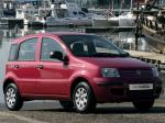 Fiat Panda 2010 года (ZA)